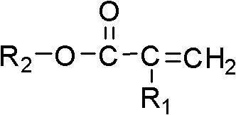 Fluorine-containing polyether acrylate polymer and preparation method thereof