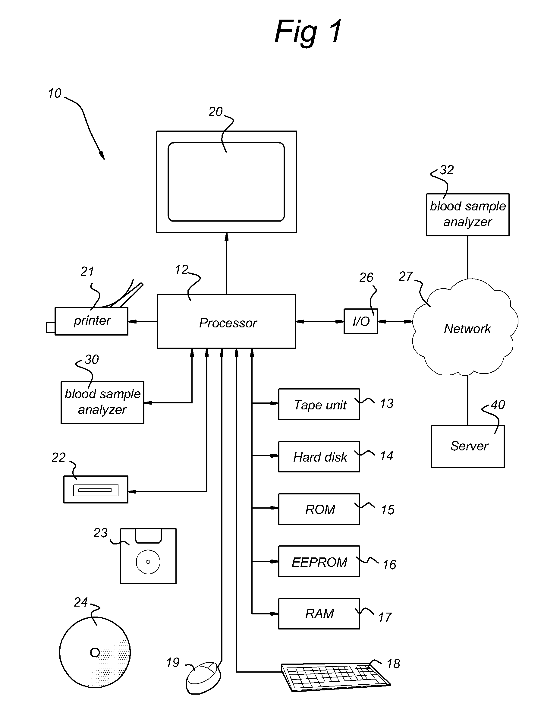 Systems and methods for predicting an individual's risk of developing rheumatoid arthritis