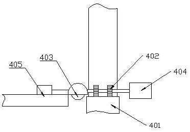 Packaging equipment