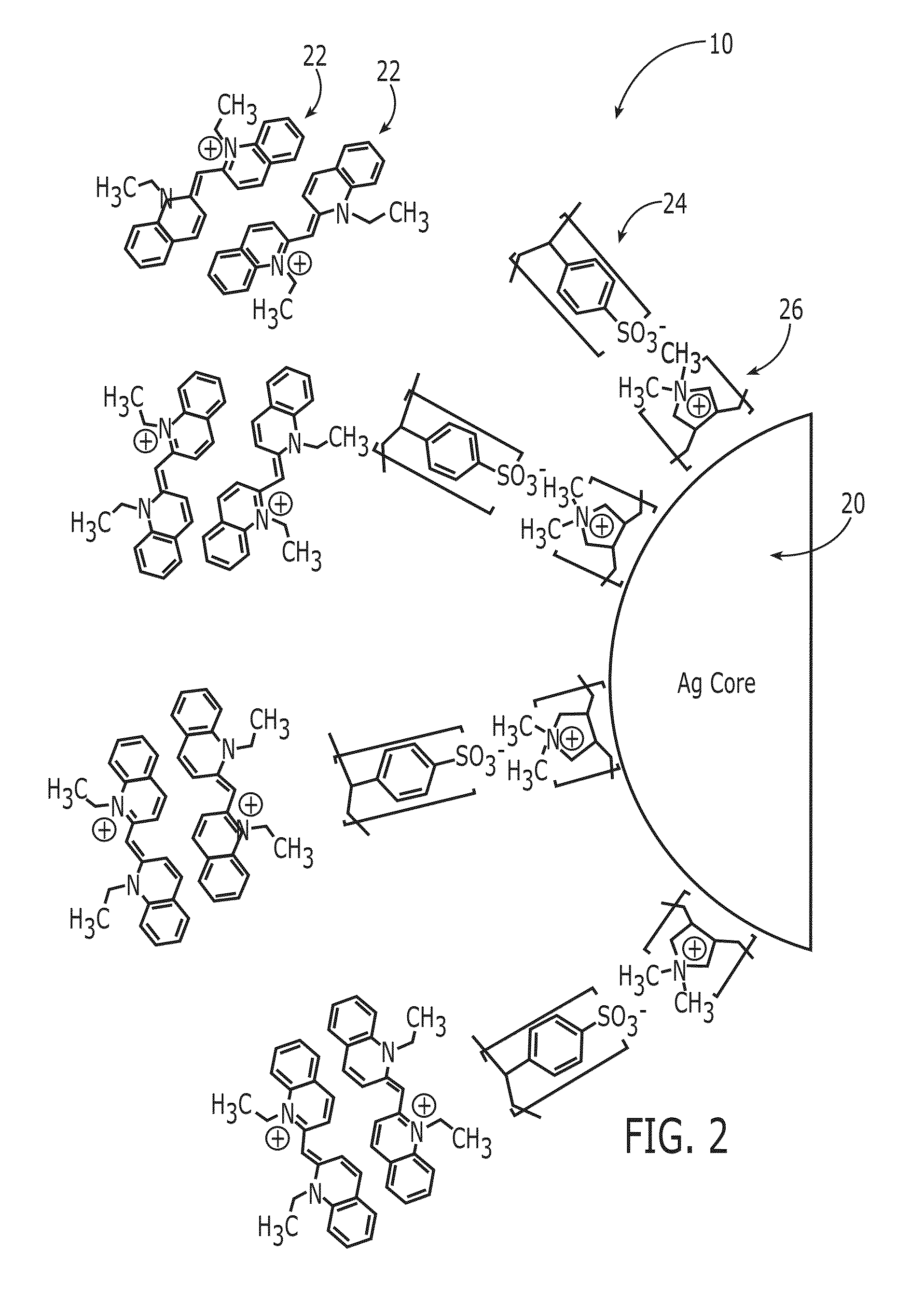 MultiLayered plexcitonic nanoparticles and methods of producing same for controlling plasmon-exciton distance