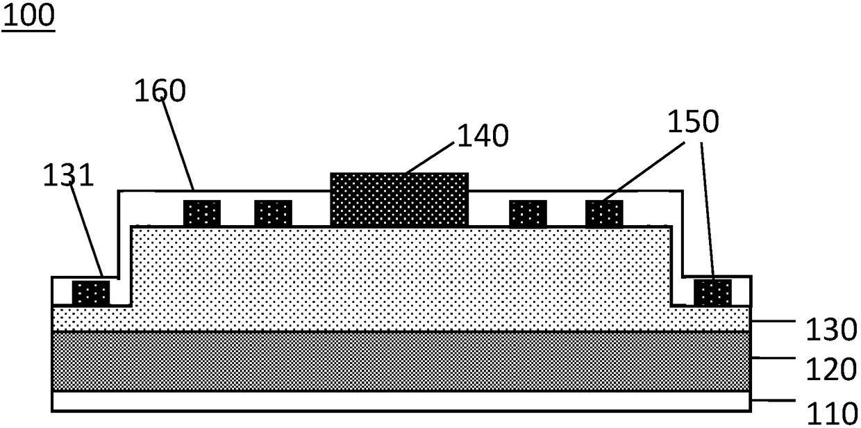 Silicon carbide power device having step structure and fabrication method of silicon carbide power device