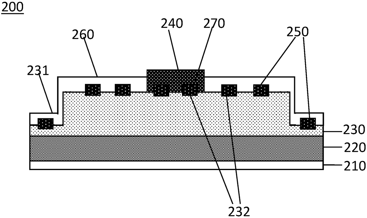 Silicon carbide power device having step structure and fabrication method of silicon carbide power device