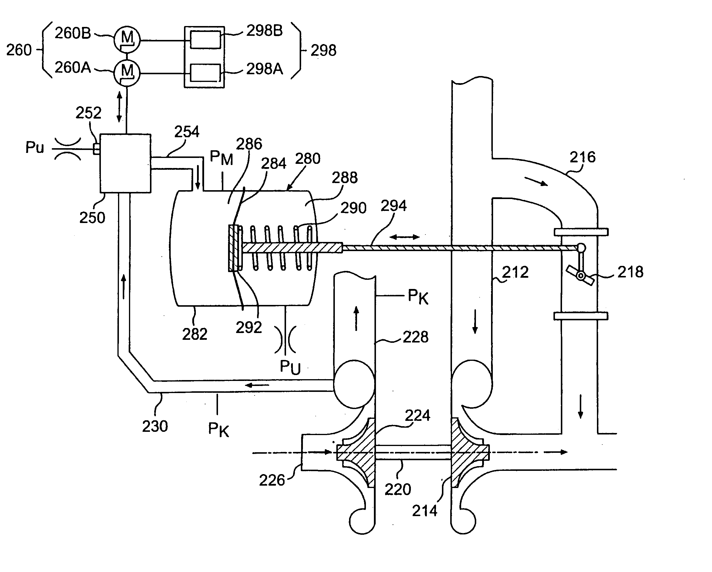 Turbocharger control system and propeller control system by a motor