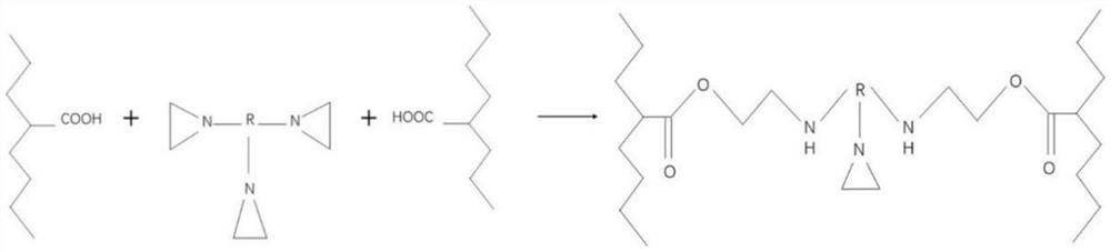 Soft color-changing real silk fabric and processing method thereof