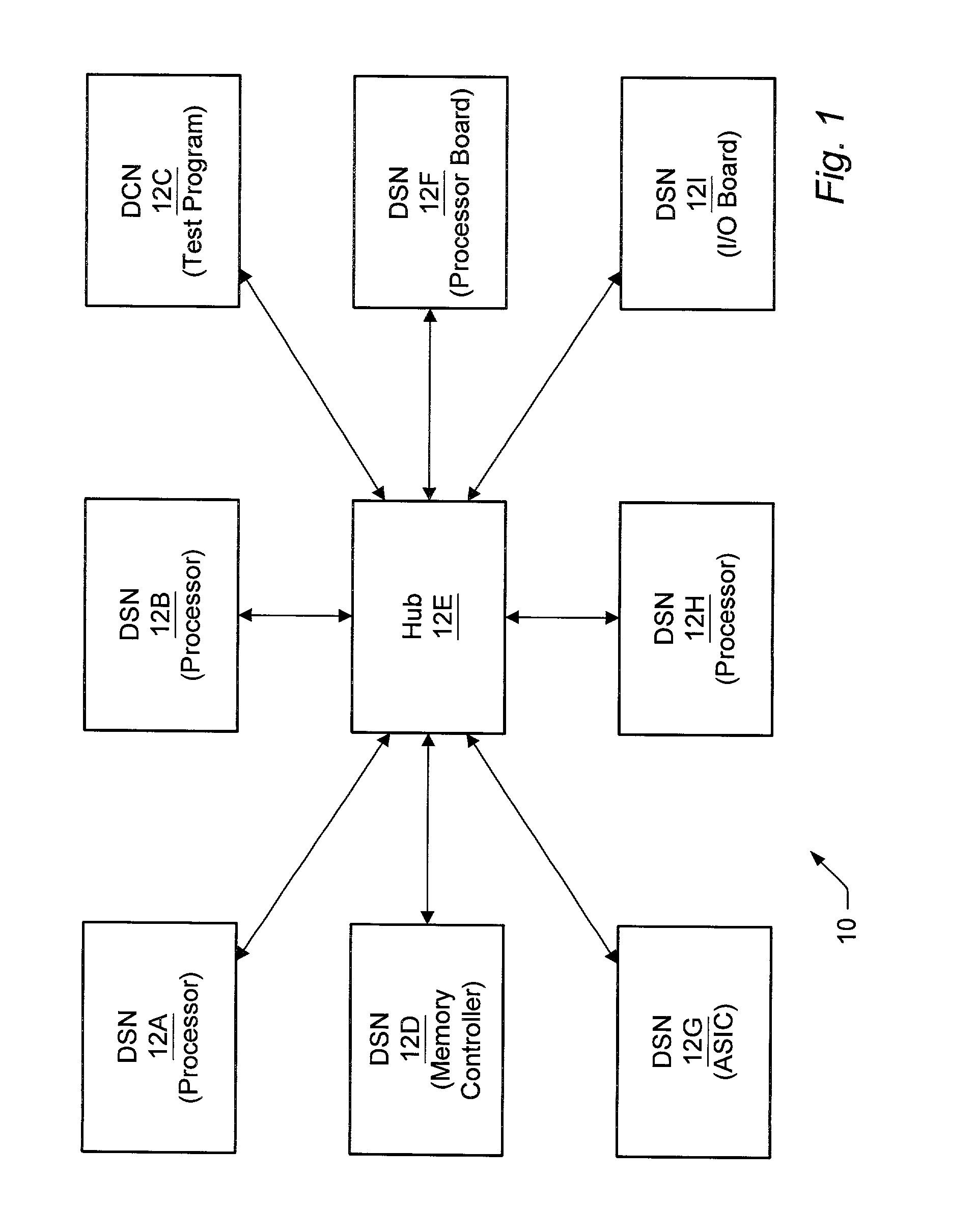 Distributed simulation system which is agnostic to internal node configuration