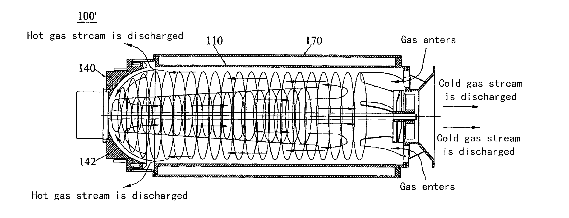 Vortex device for separating cold gas and hot gas