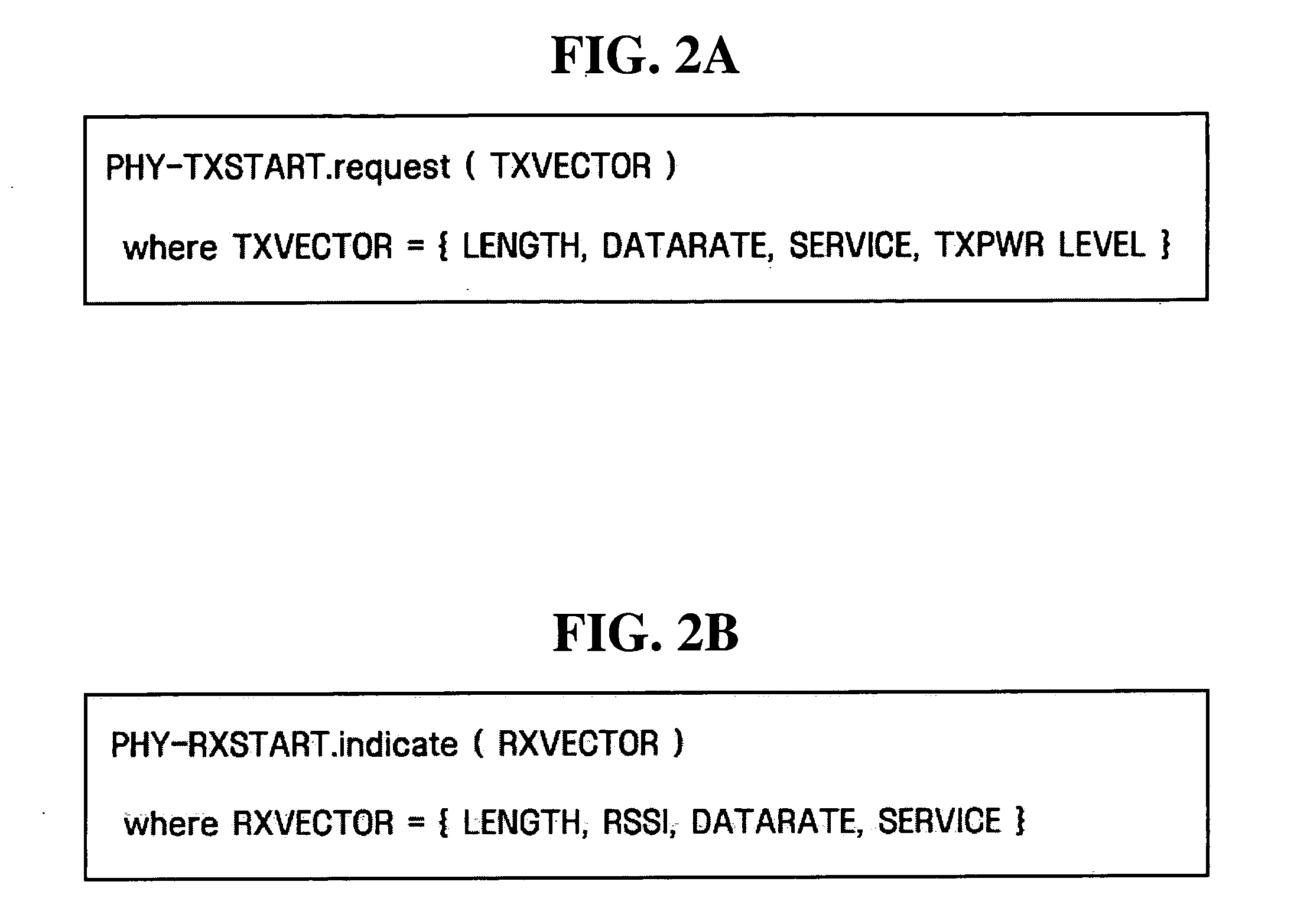 Method of communications between MIMO stations