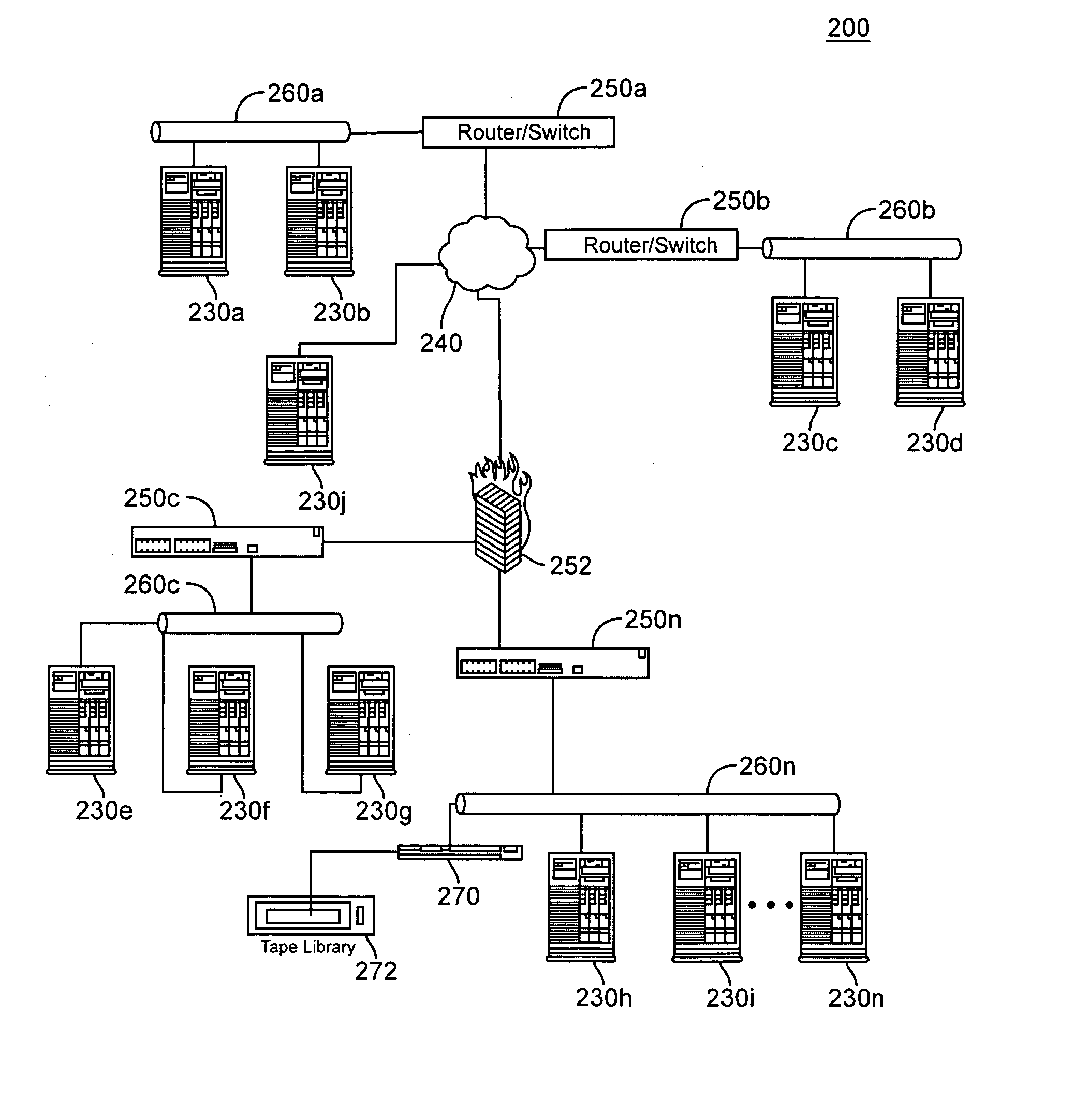 Abstration control solution