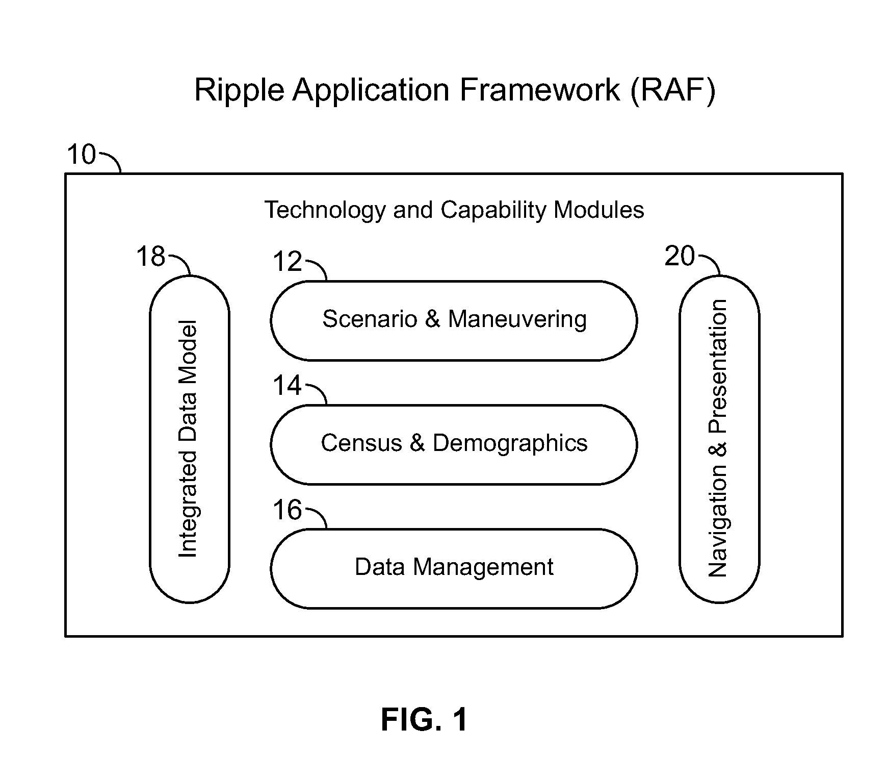 Application framework for reactive information propagation and planning for lifelike exercises