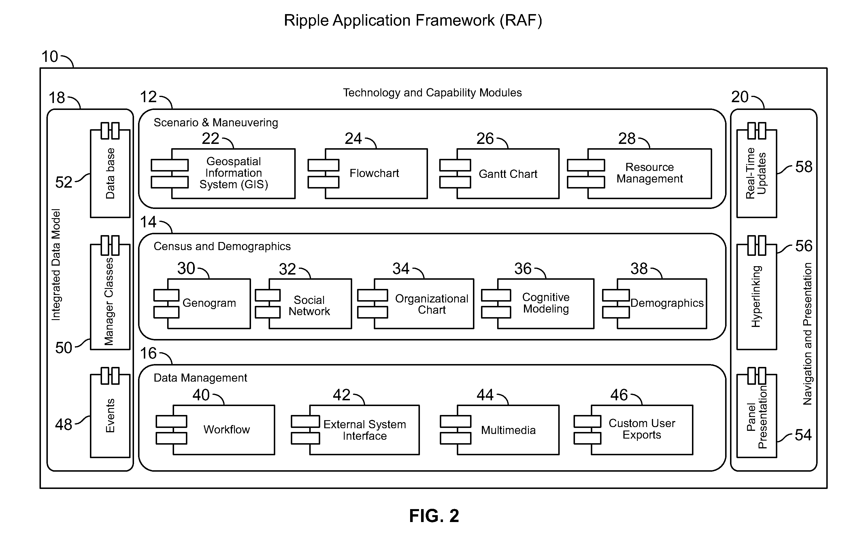 Application framework for reactive information propagation and planning for lifelike exercises