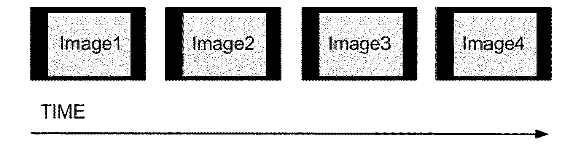 Systems and Methods for Displaying Animations on a Mobile Device