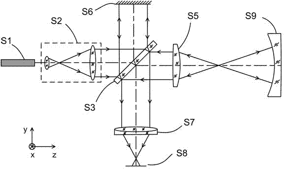 Method for aligning partial compensating lens in aspheric nonzero-digit interference detection