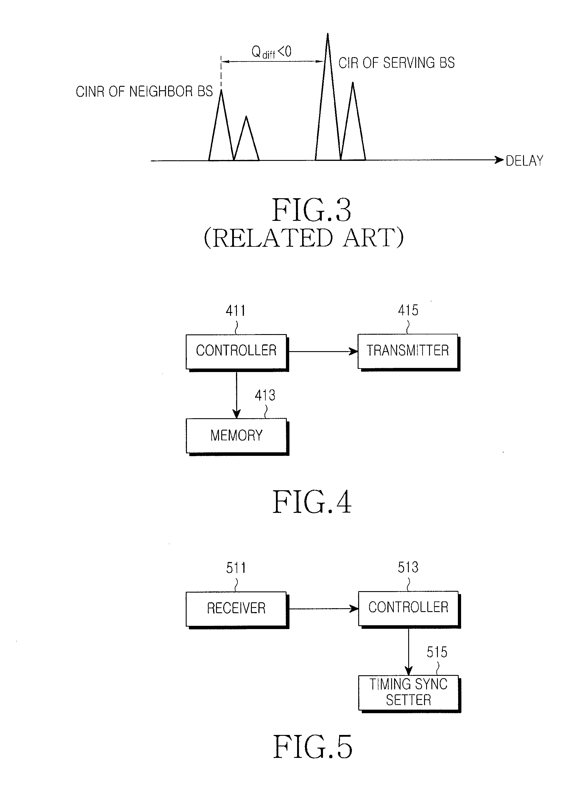 Method and apparatus for compensating for timing synchronization error in a communication system