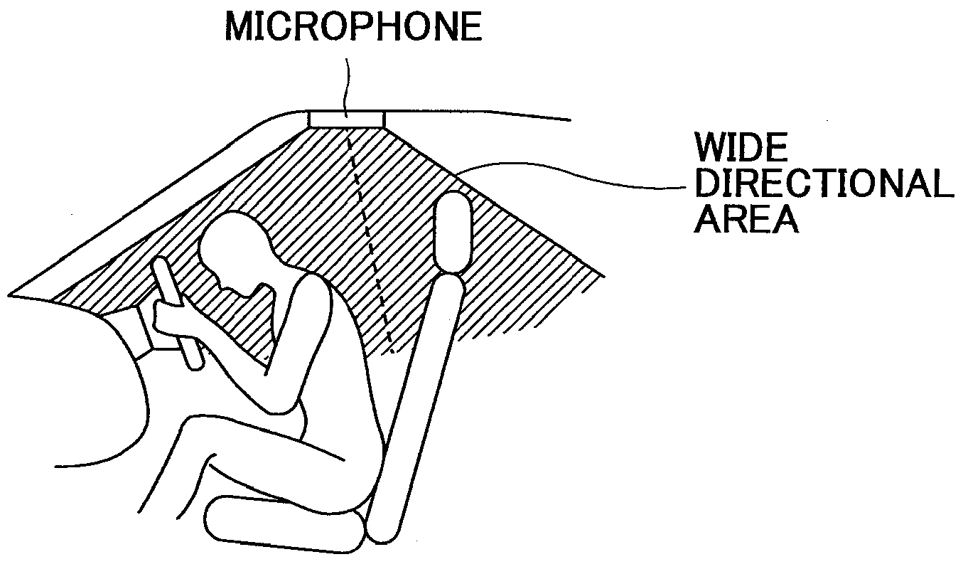 Vehicle call device and calling method