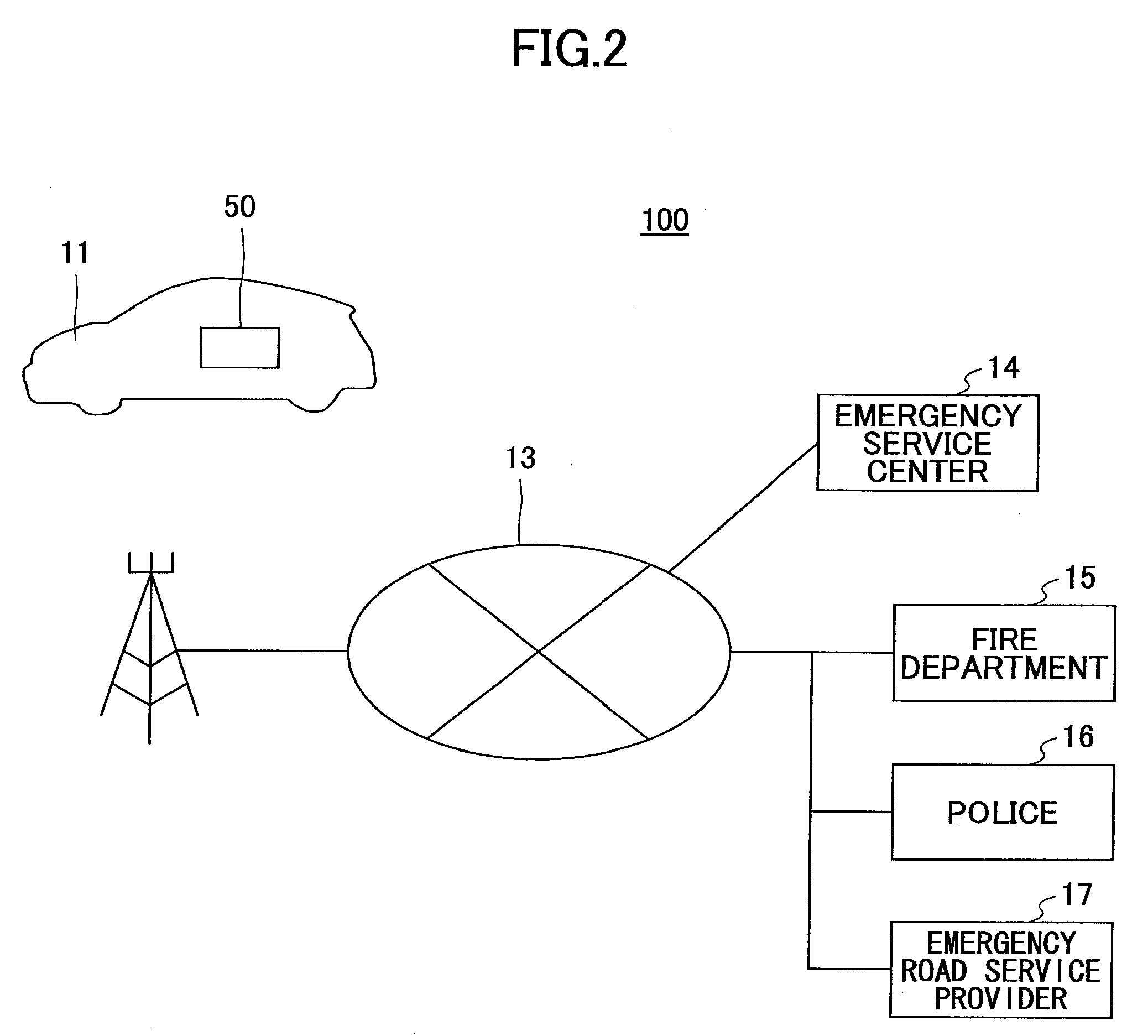 Vehicle call device and calling method