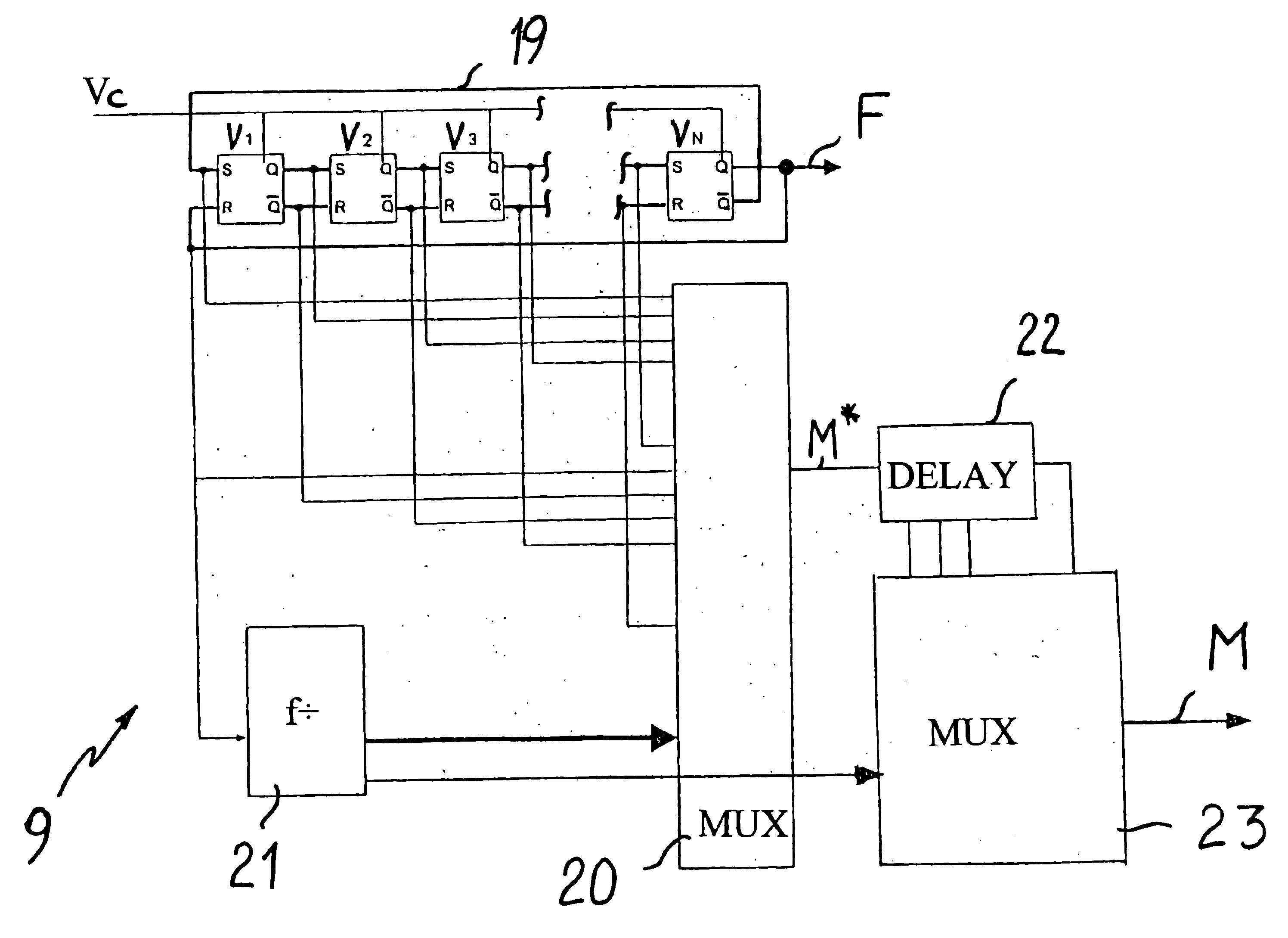 Method and device for carrying out frequency synthesis in a distance measuring device