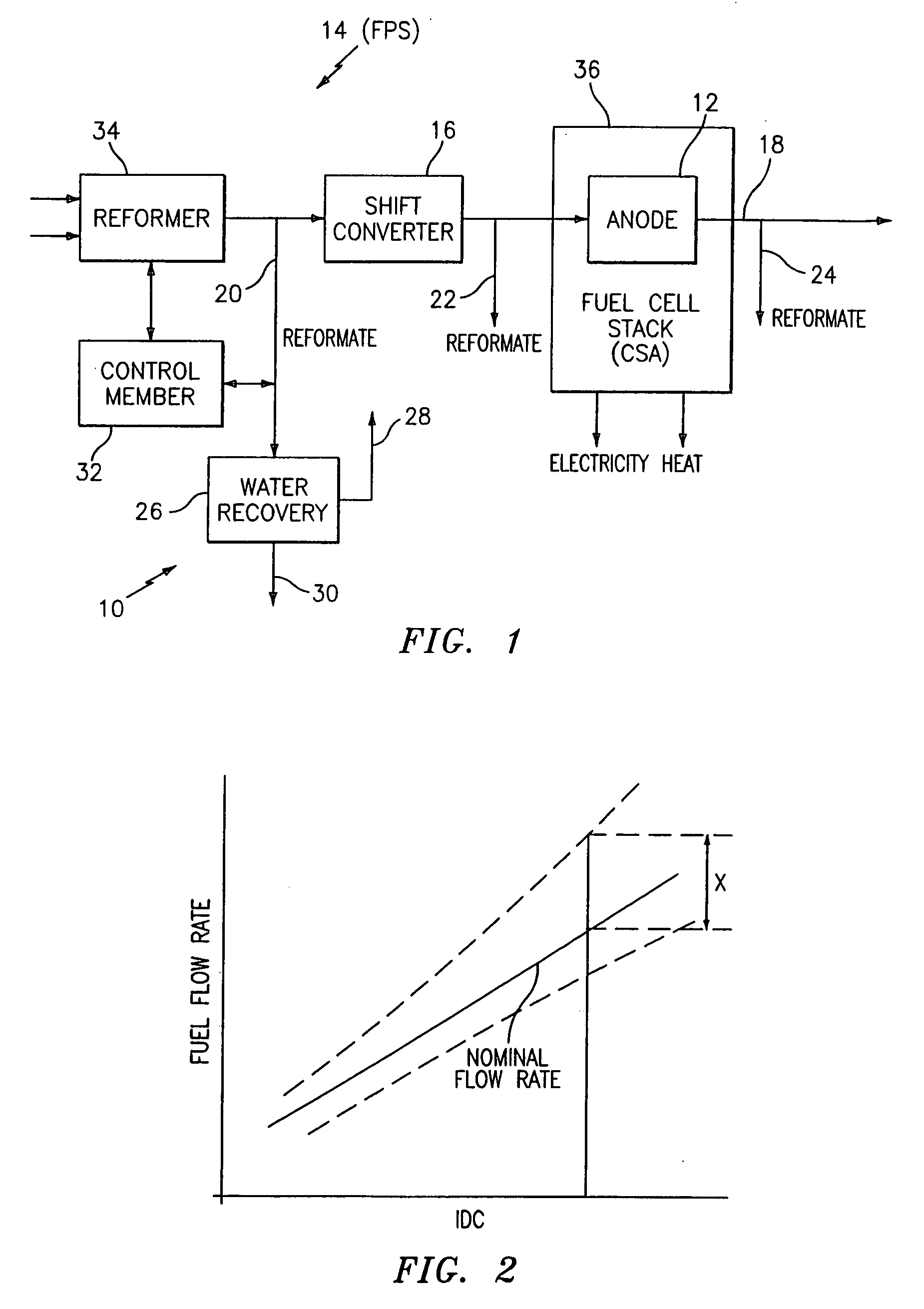 Full cell power plant used as reformate generator