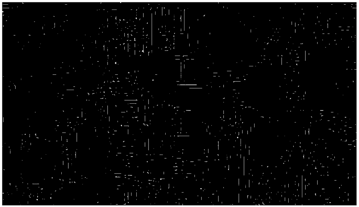 Coding and decoding methods and devices, and electronic device