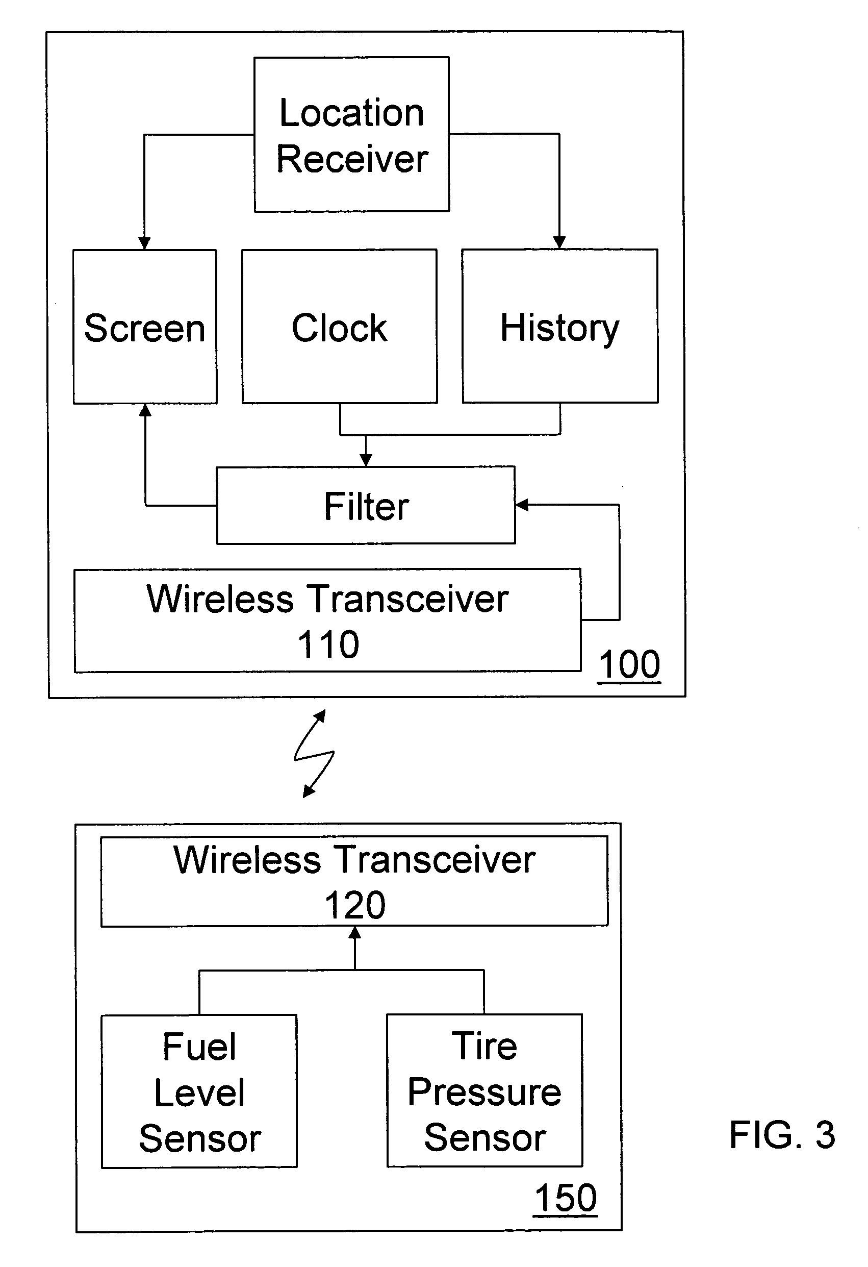 Context-sensitive navigational aid