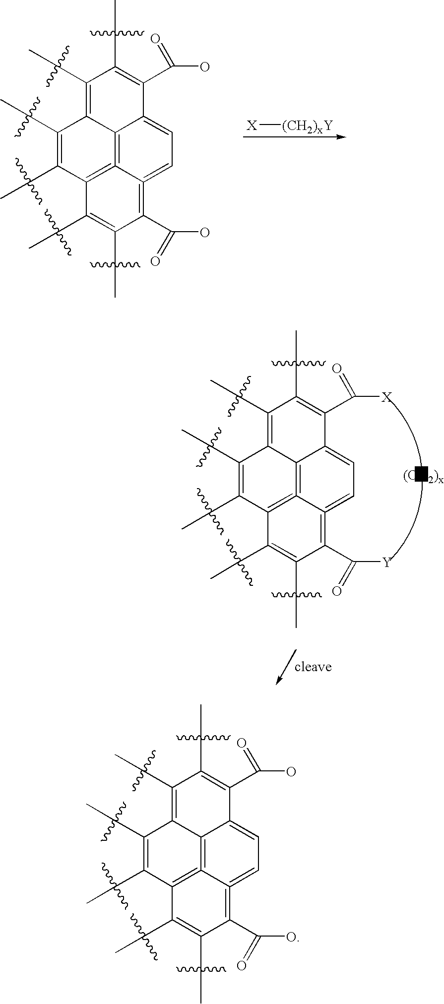 Carbon nanotubules for storage of nitric oxide