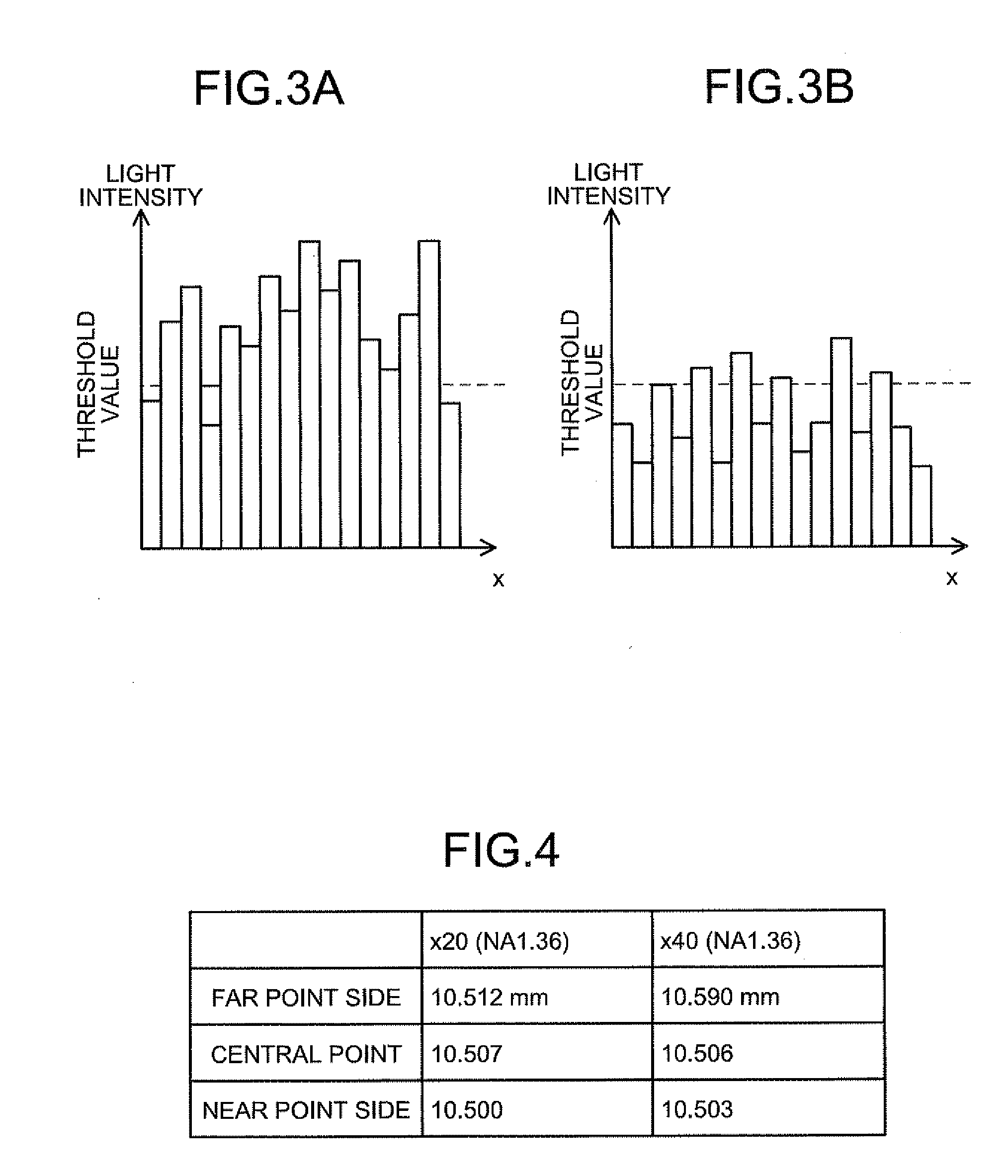 Biological specimen imaging method and biological specimen imaging apparatus