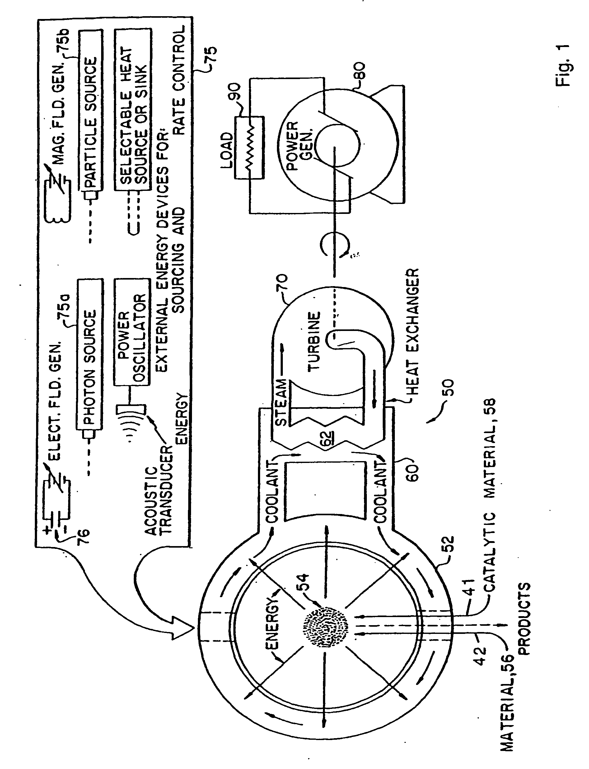 Hydrogen power, plasma and reactor for lasing, and power conversion