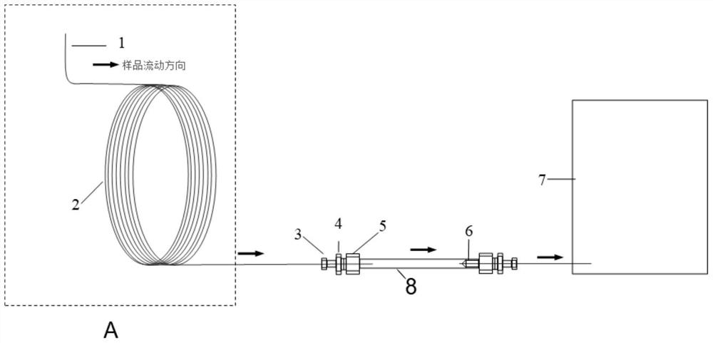 Heavy-thick oil gas chromatography sampling auxiliary device and detection method