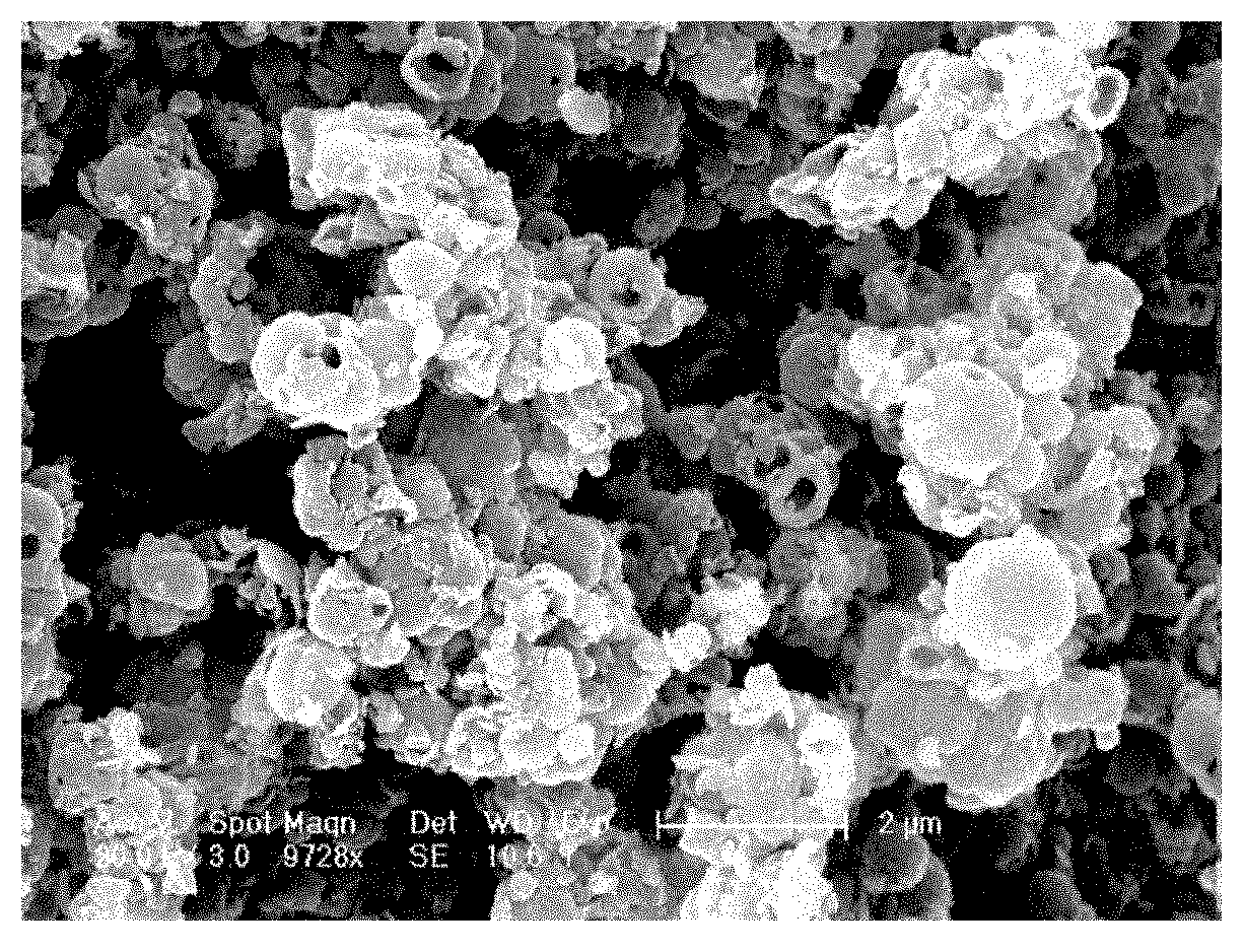 Method for preparing hollow polyaniline microspheres