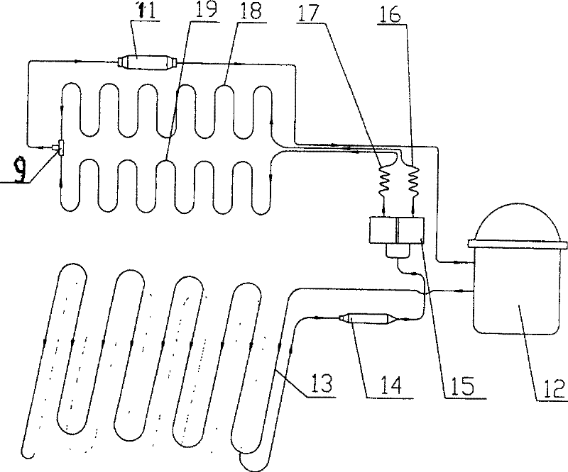 Double temperature double control wine cabinet and method for enhancing accuracy of temperature control