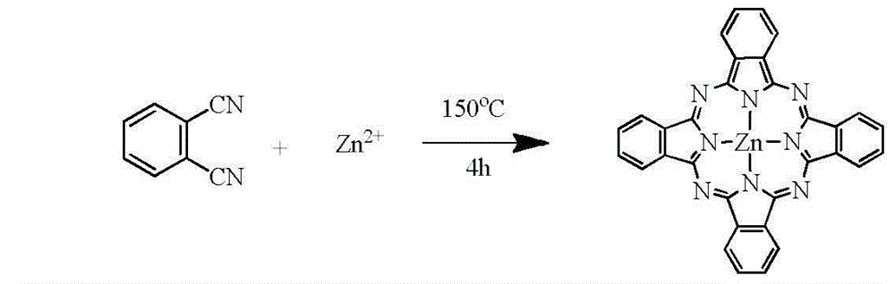 Synthetic method of unsubstituted zinc phthalocyanine