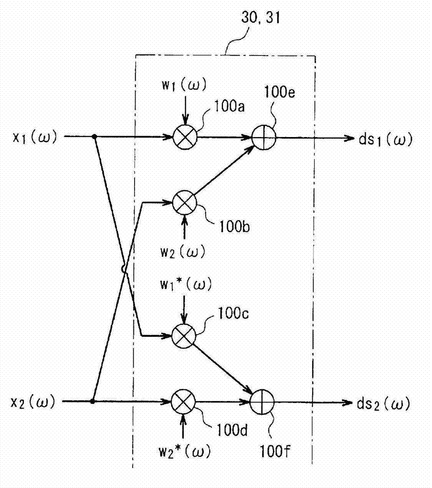 Sound source separator device, sound source separator method, and program