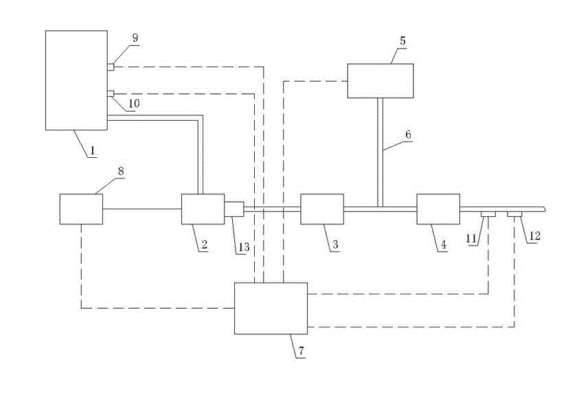 Selective reduction reaction system