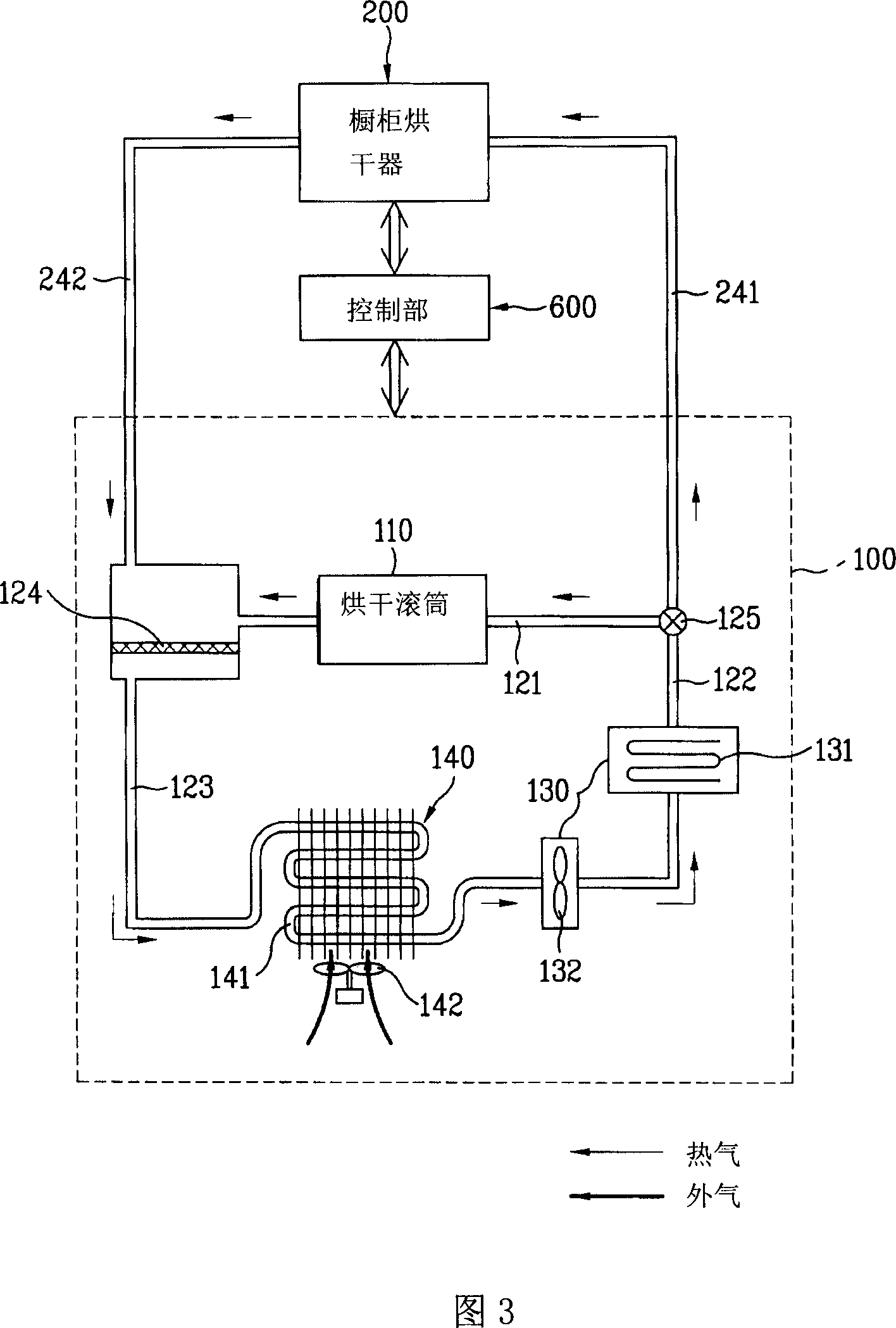 Composite drying machine with clothes folding structure