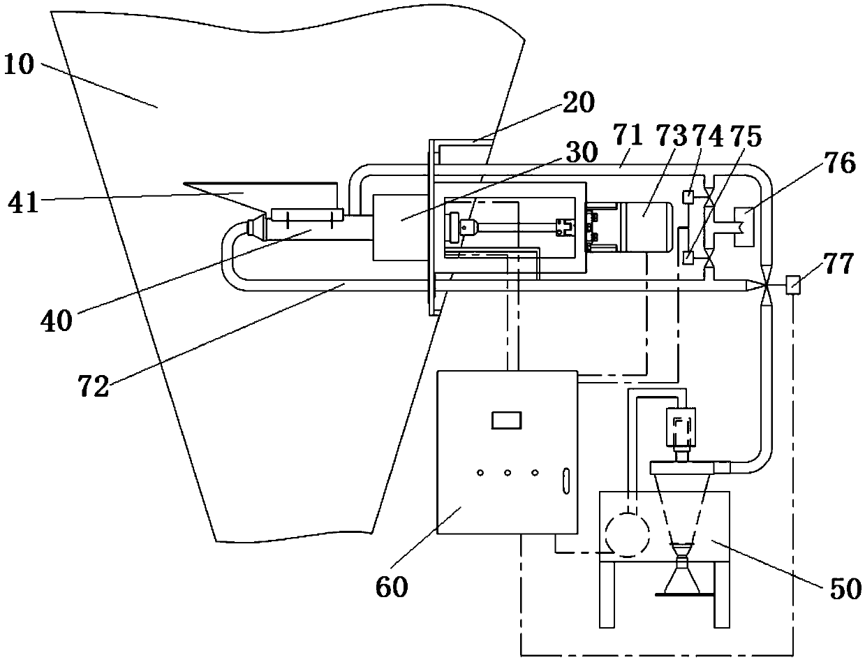 System and device for measuring carbon in fly ash