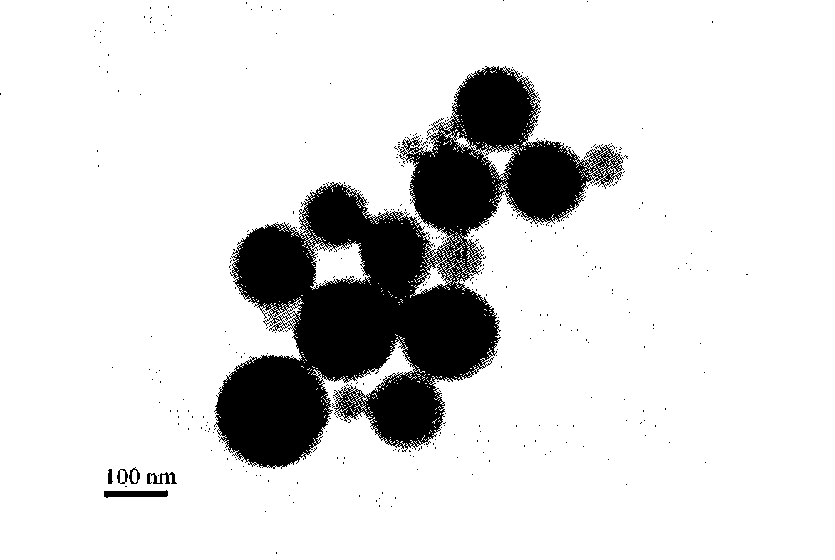 Preparation of spherical Ni(OH)2 nano powder