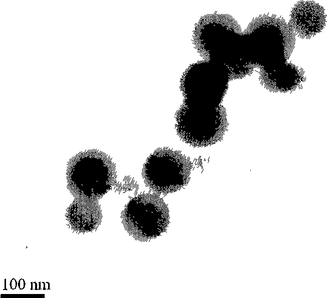 Preparation of spherical Ni(OH)2 nano powder