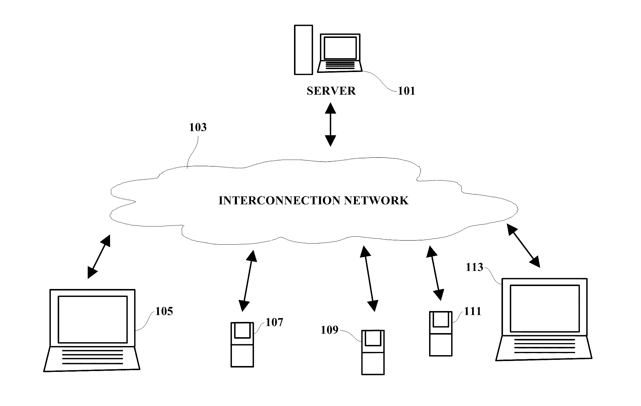 Time-Related Power Systems