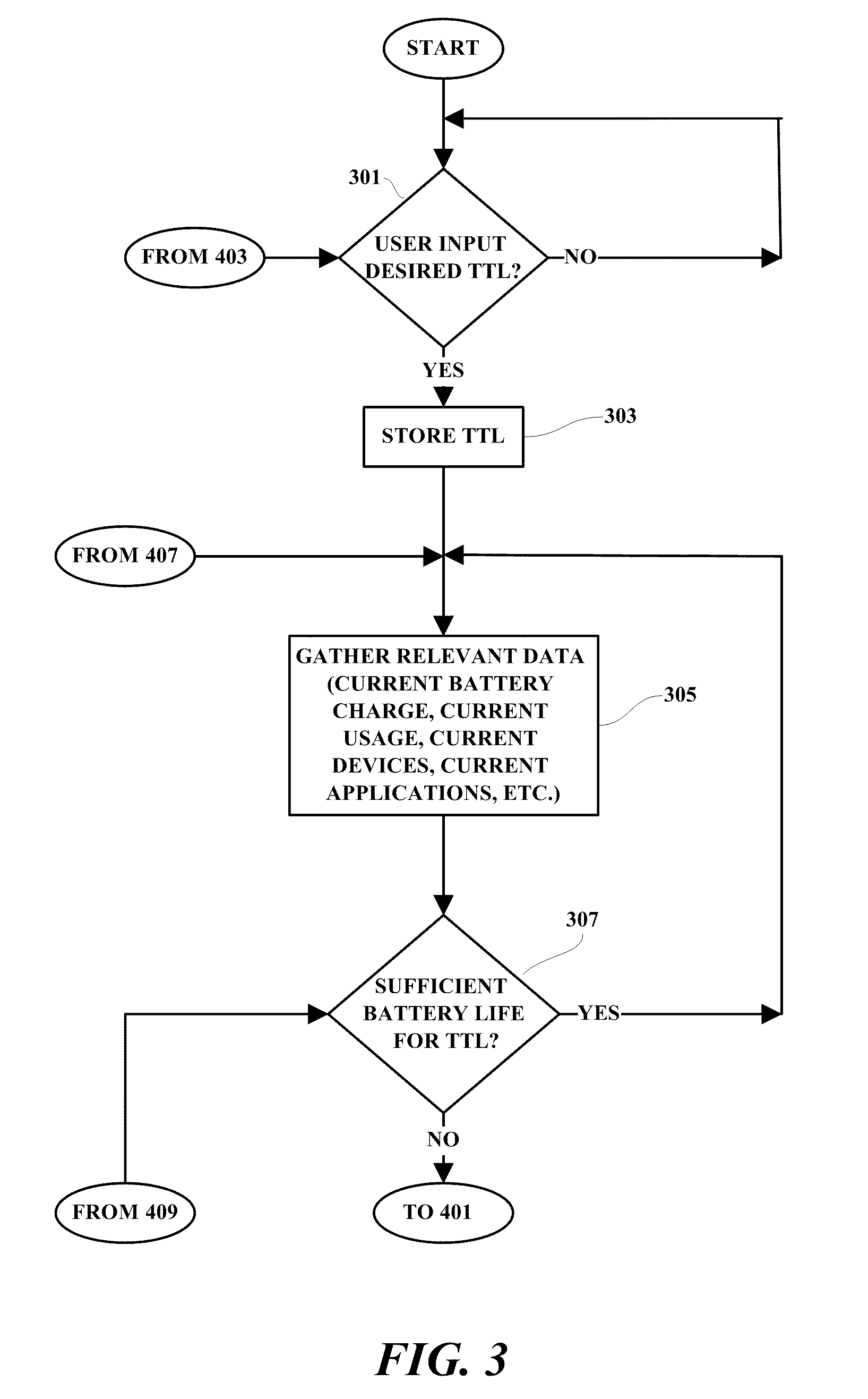 Time-Related Power Systems