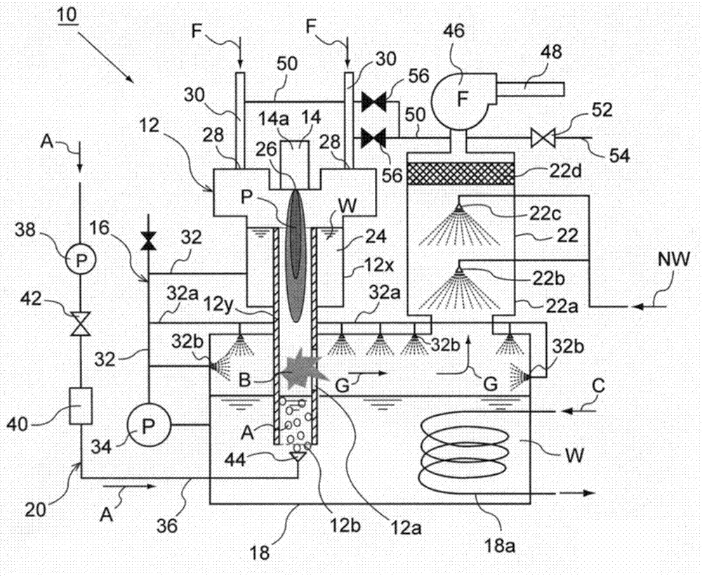 Gas treating apparatus