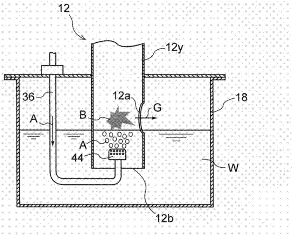 Gas treating apparatus