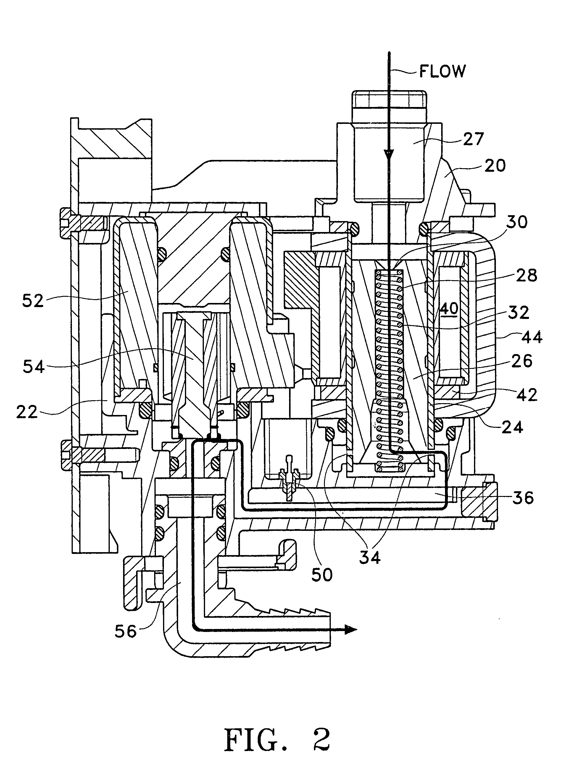 Method and apparatus for flow control