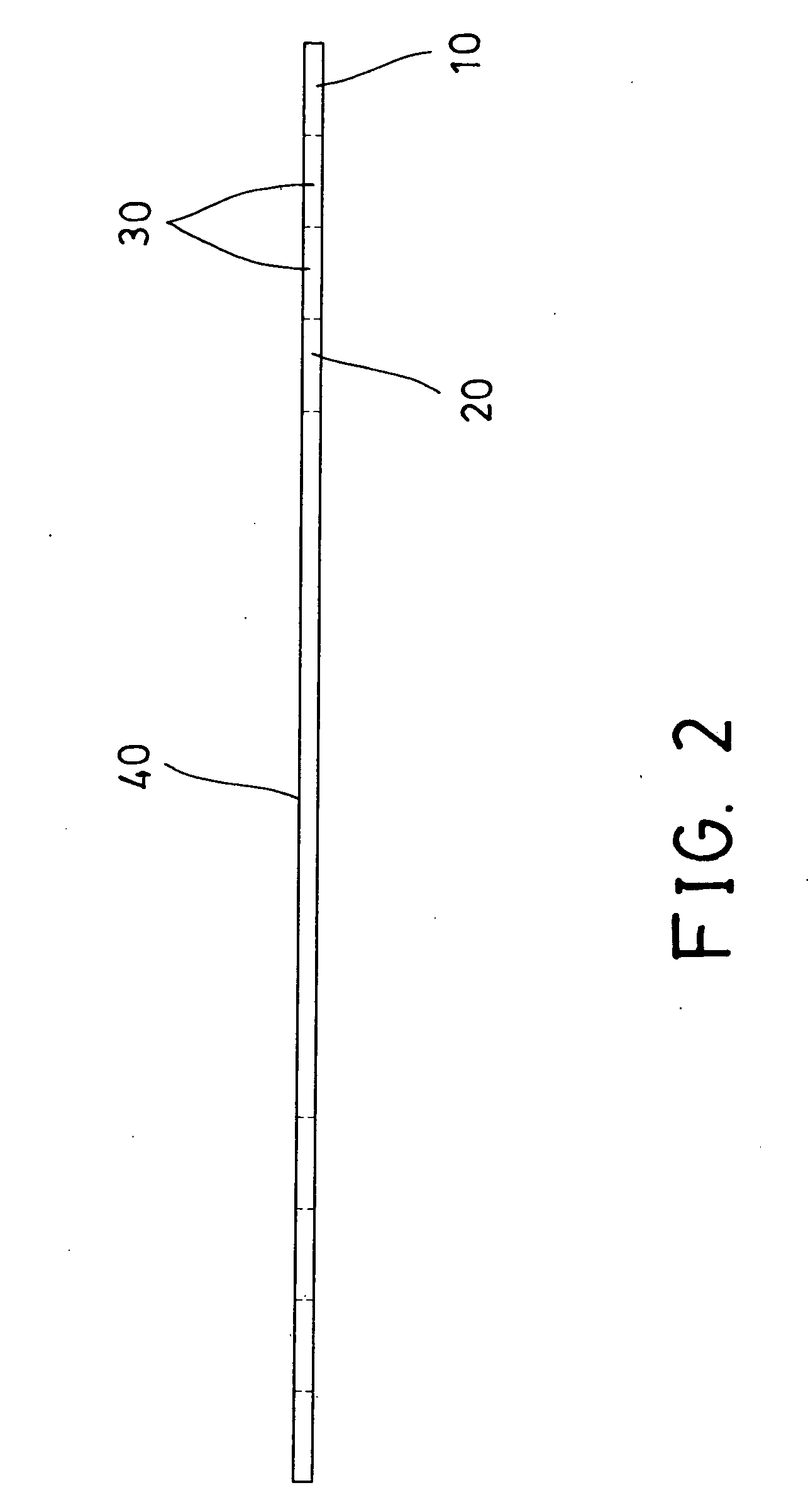 Template combination for use in clothing manufacture