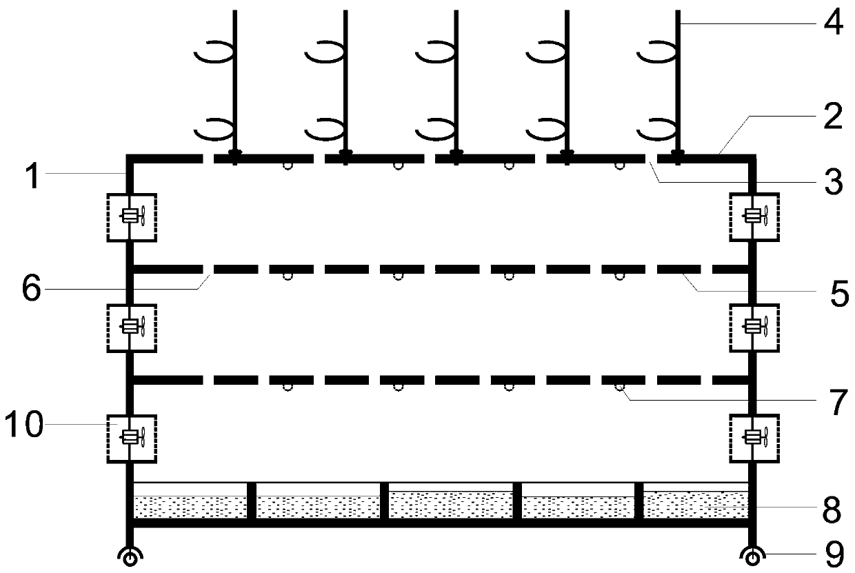 Seed potato mist-spraying cultivation device and method