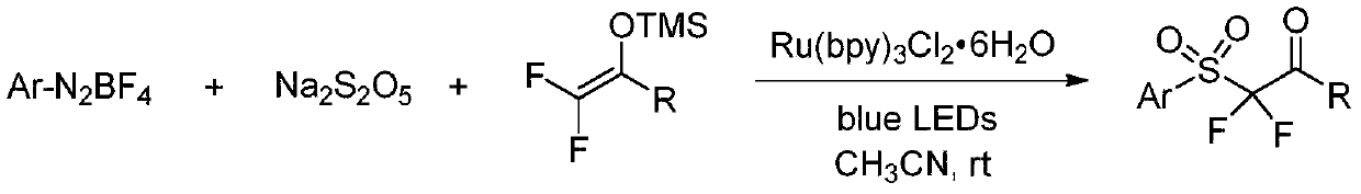 Synthesis method of alpha, alpha-difluoro-beta-carbonyl sulfone compound