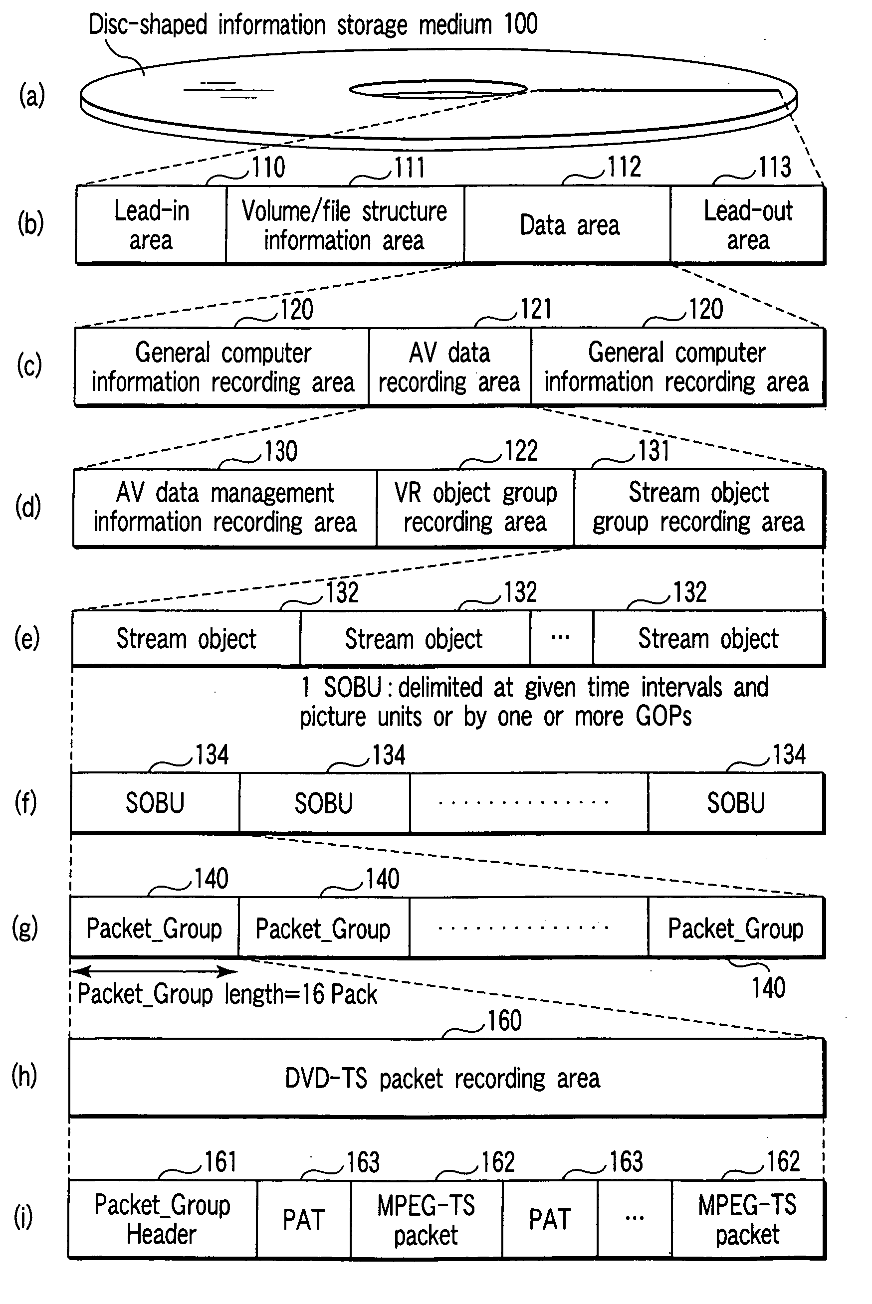 Information recording medium, information recording method, information playback method, information recording apparatus, and information playback apparatus