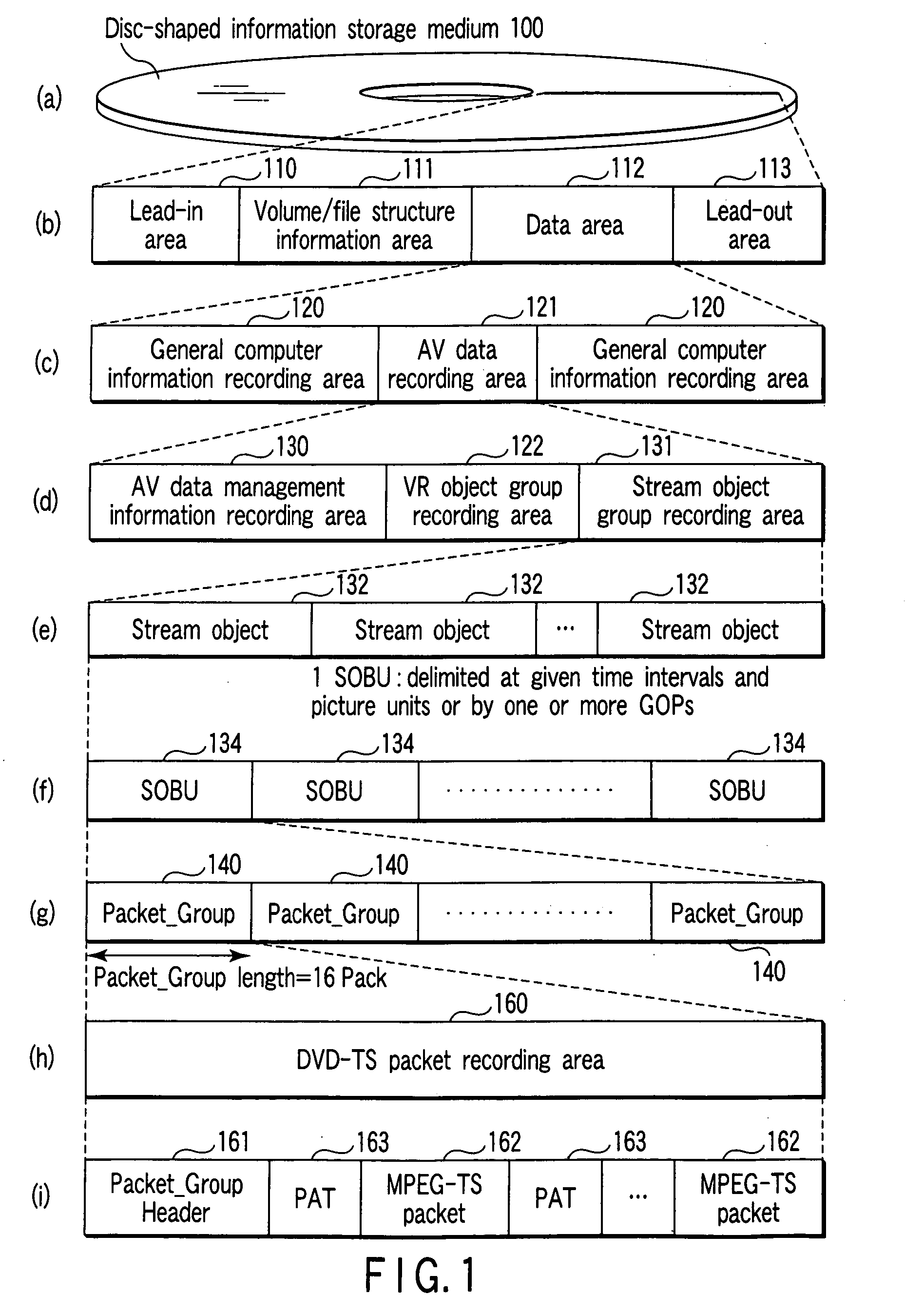 Information recording medium, information recording method, information playback method, information recording apparatus, and information playback apparatus