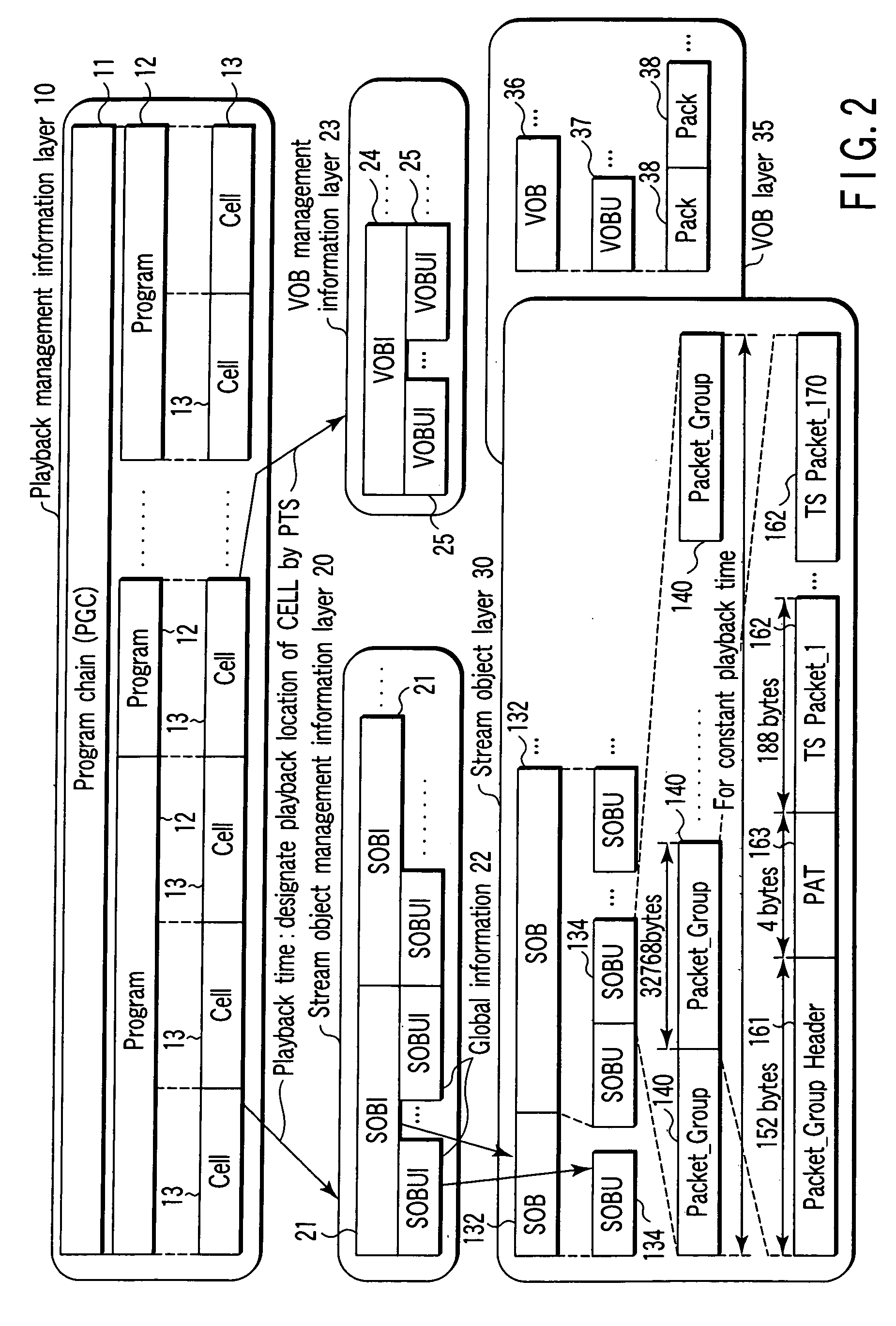 Information recording medium, information recording method, information playback method, information recording apparatus, and information playback apparatus