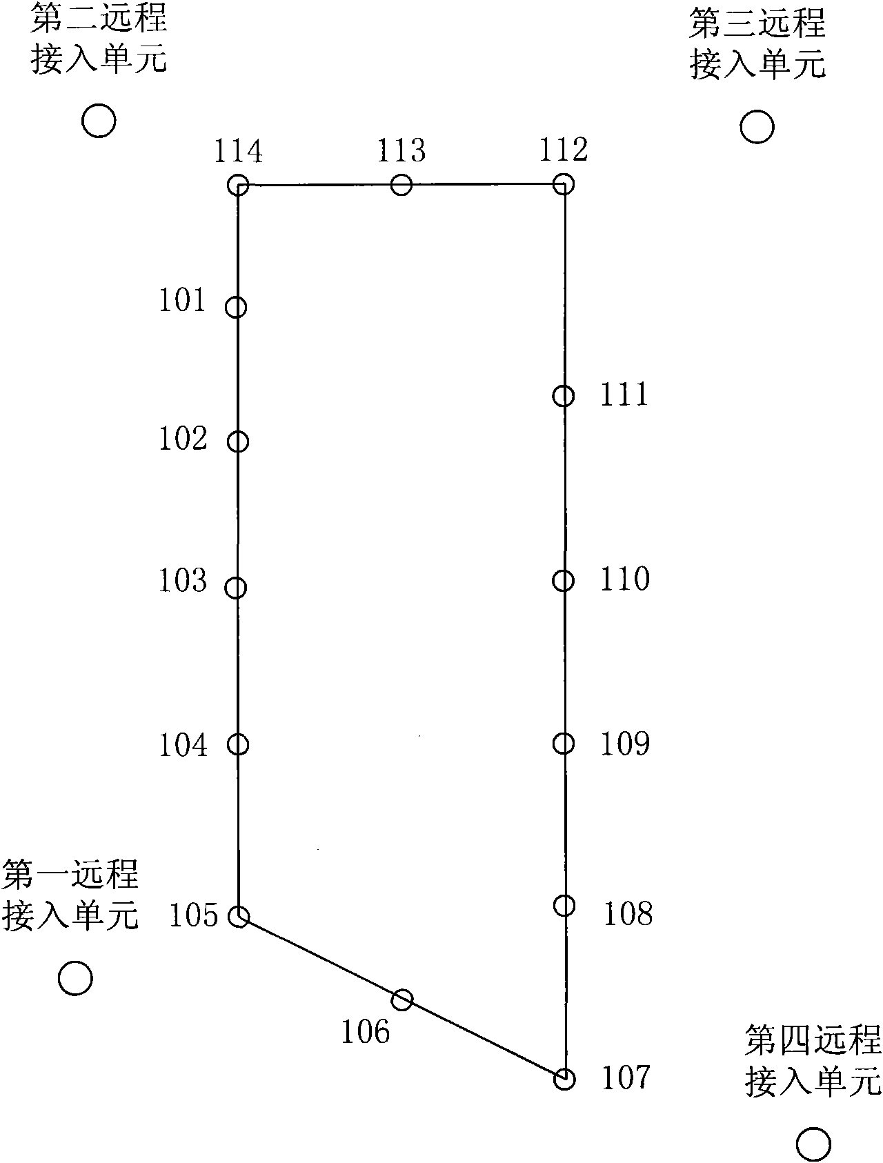 Method, device and system for determining remote access units