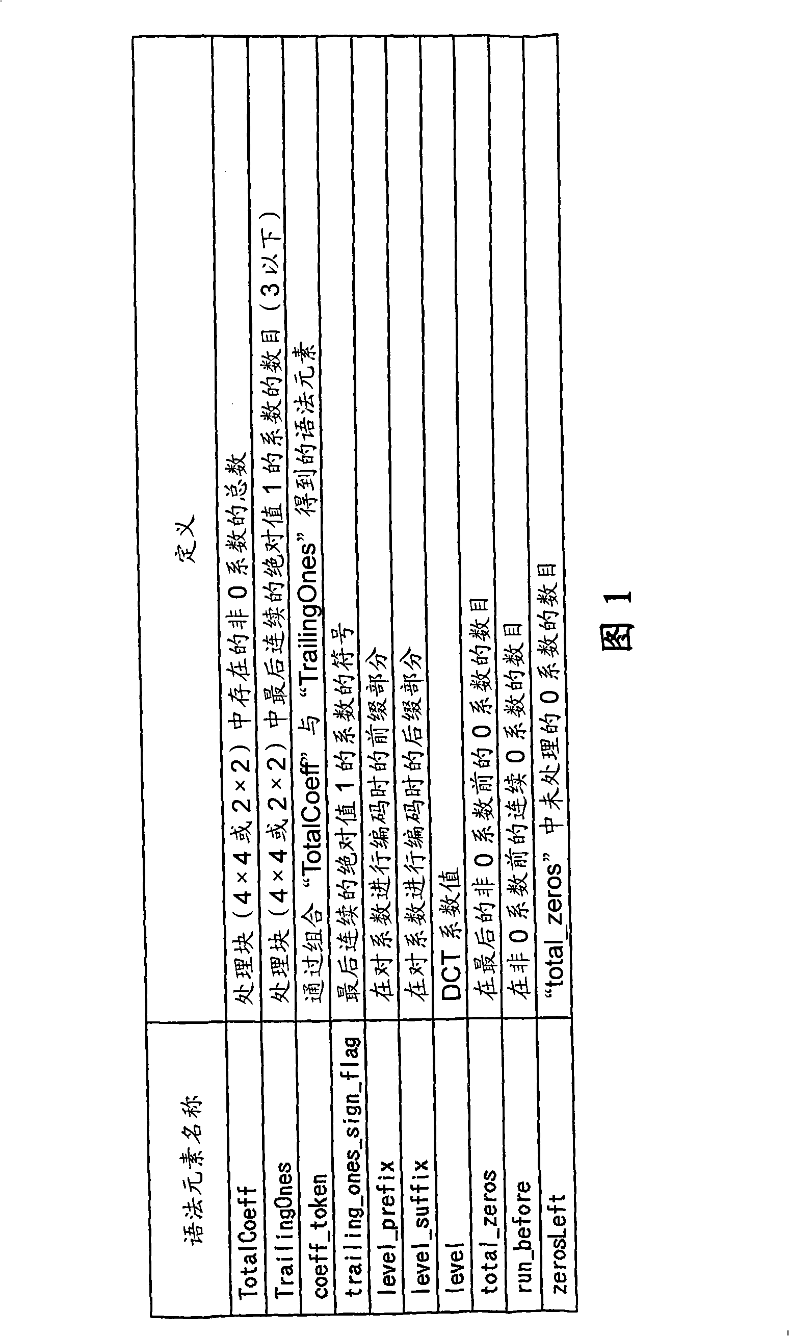 Decoding method, program for decoding method, recording media with recorded program for decoding method, and decoding device