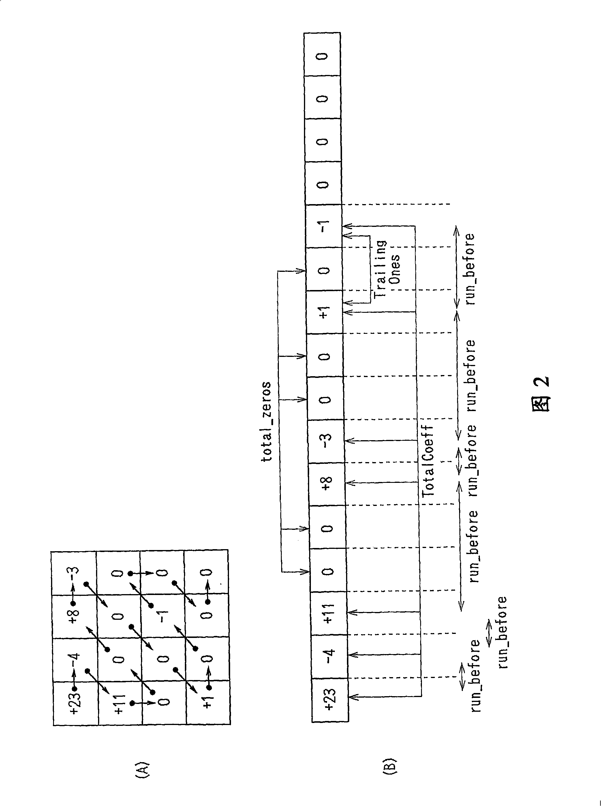 Decoding method, program for decoding method, recording media with recorded program for decoding method, and decoding device